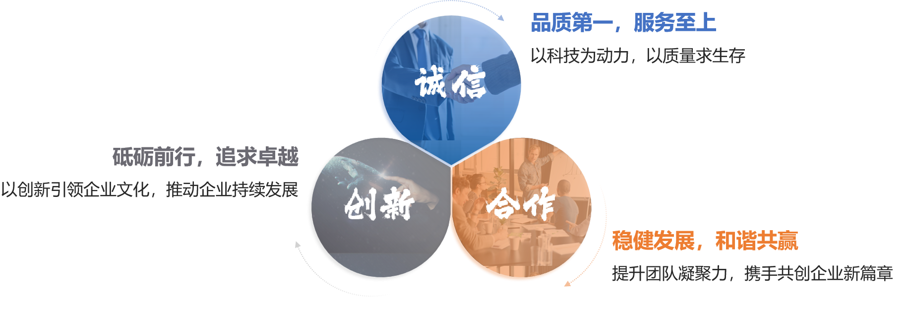 beat·365(中国)唯一官方网站